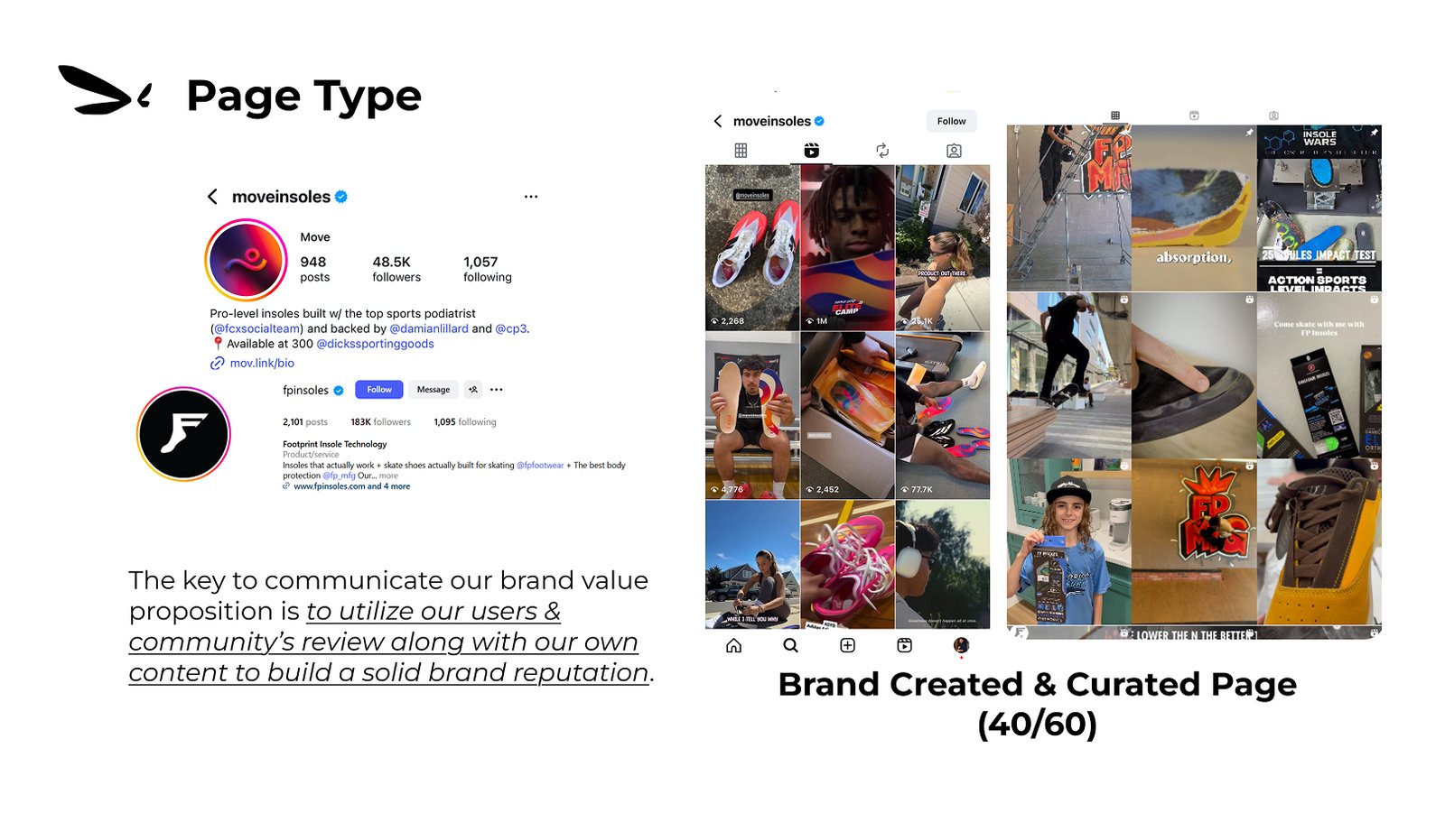Examples of active lifestyle and training content formatting