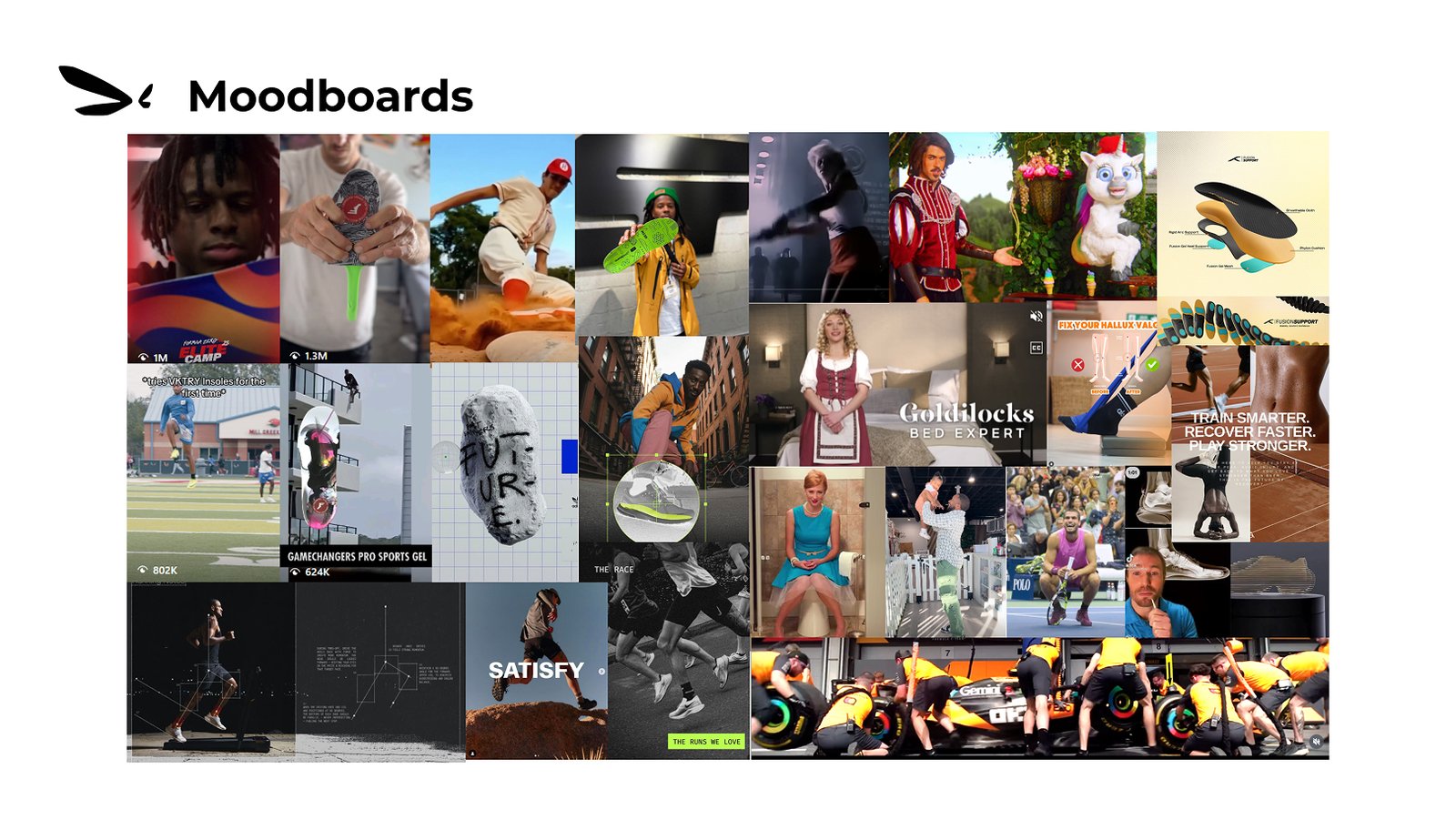 Visual representation of community engagement posts